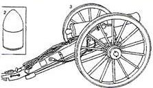cannon.gif (19122 bytes)